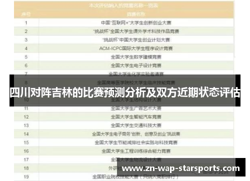 四川对阵吉林的比赛预测分析及双方近期状态评估 四川对阵吉林的比赛预测分析及双方近期状态评估